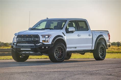 ford raptor 2020.